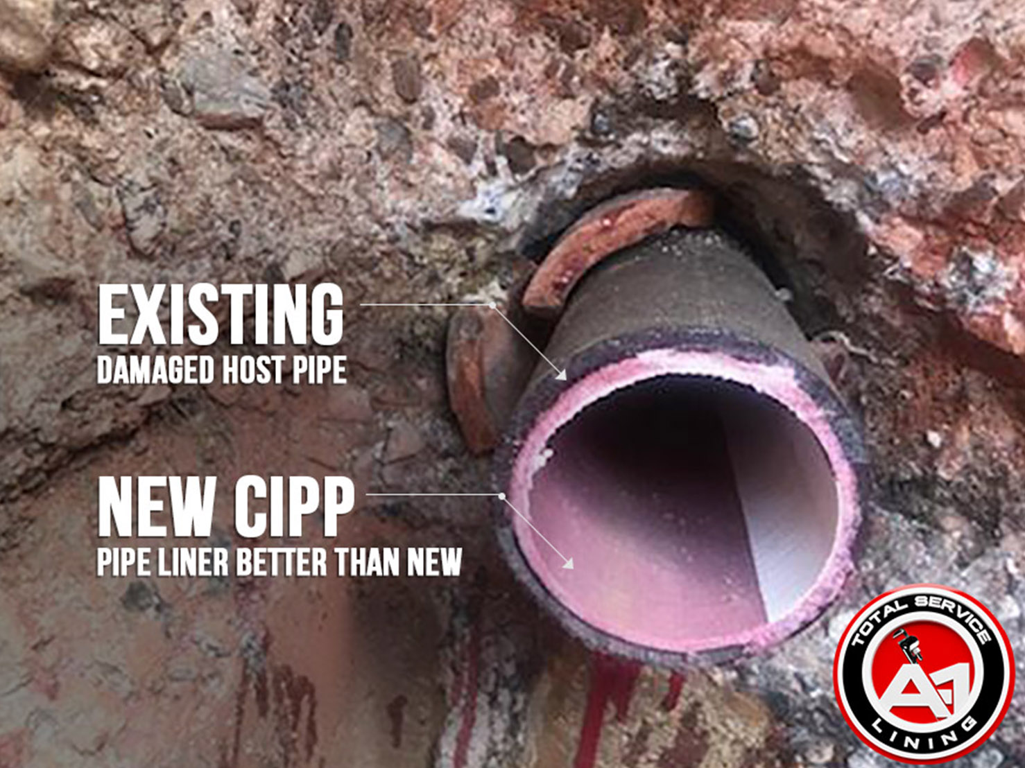 Before & After CIPP Sewer Repair LA